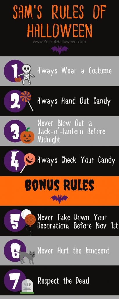 Sam&#8217;s 7 Rules to Survive Halloween Night, Haunt Tonight